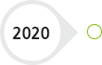 2020