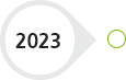 2023