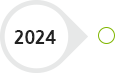 2024